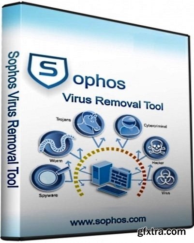 Sophos Virus Removal Tool v2.5.4 DC 06.03.2015 Portable