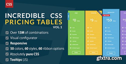 CodeCanyon - Incredible CSS Pricing Tables Vol.1