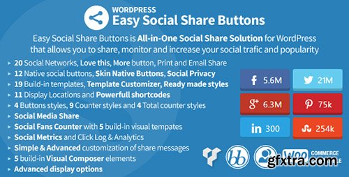 CodeCanyon - Easy Social Share Buttons v2.0.5 for WordPress