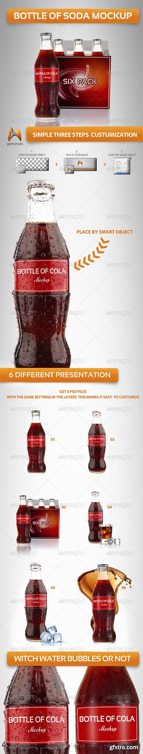 GraphicRiver - Bottle Cola Mockup 4351828