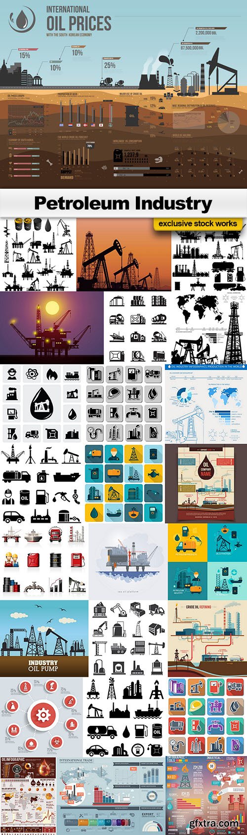 Petroleum Industry - 25x EPS