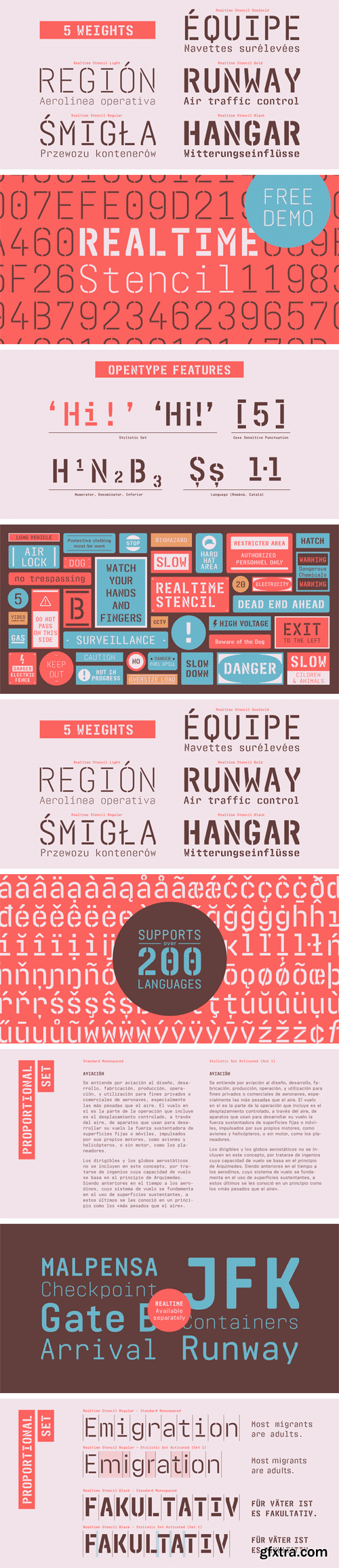Realtime Stencil Font Family