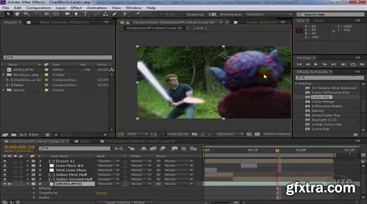Adobe CC Film Production Course