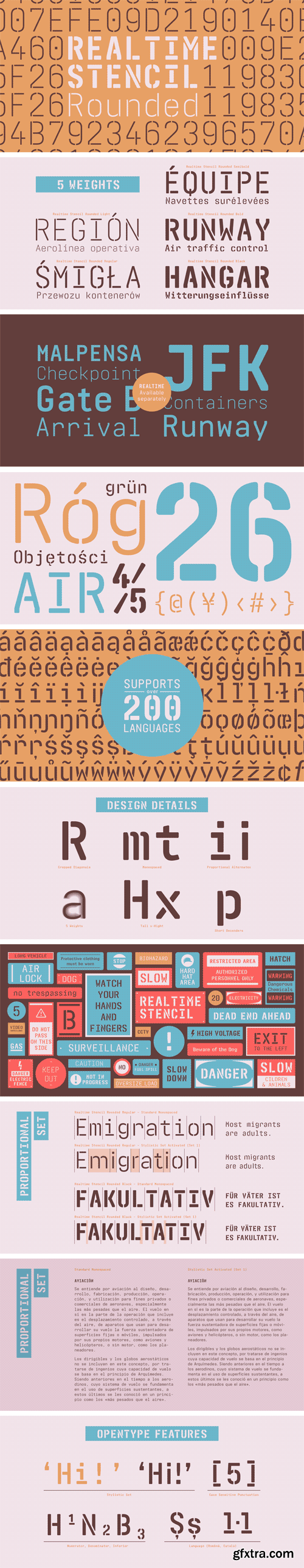 Realtime Stencil Rounded Font Family