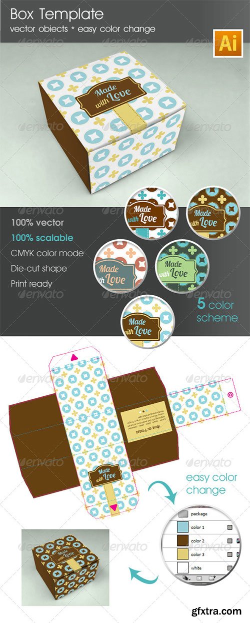 GraphicRiver - Box template Package 2449259