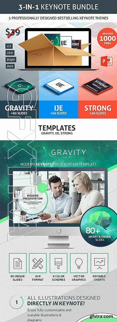 GraphicRiver - Bestsellers Keynote Presentation Bundle 11538535