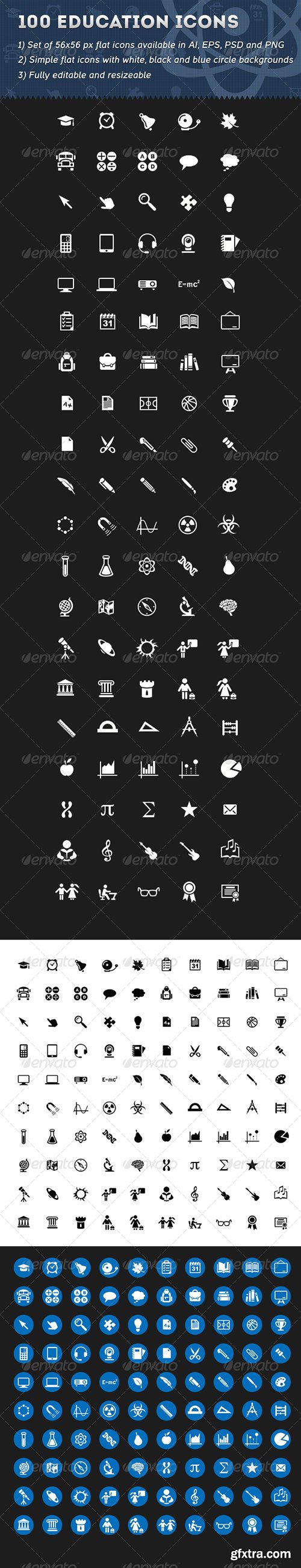 GraphicRiver - 100 Education Icons 5489707
