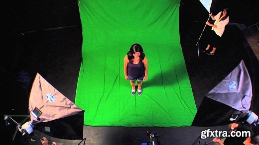 The Basics: Green Screen for Video using FCPX