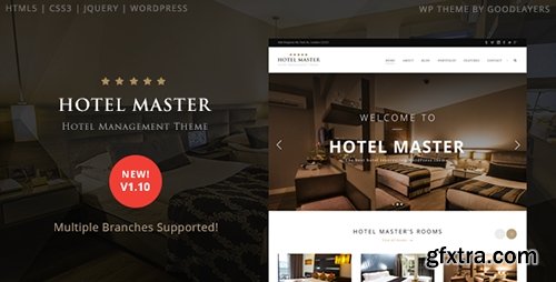 ThemeForest - Hotel Master v1.11 - Hotel Booking WordPress Theme - 11032879