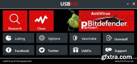 UsbFix 2015 v7.999.7 Portable