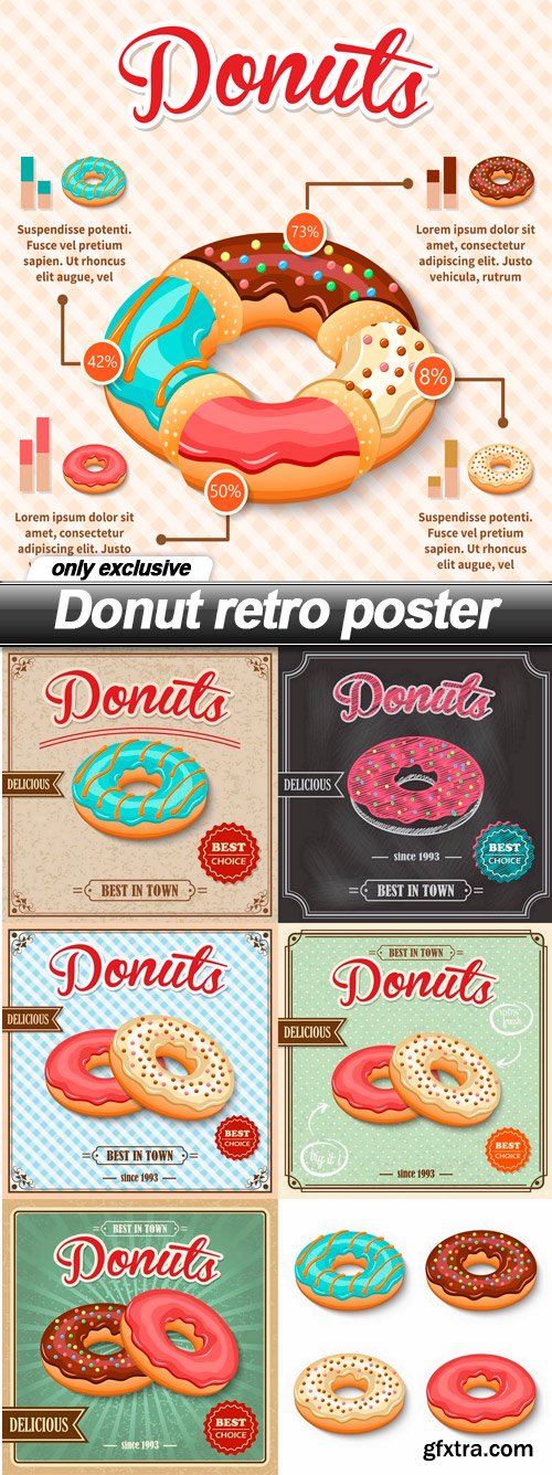 Donut retro poster - 7 EPS