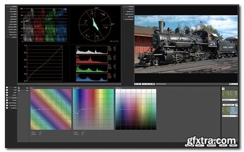 Synthetic Aperture Color Finesse Pl v3.0.14 for Adobe Premiere Pro