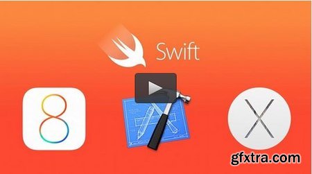 Create iPhone Apps With Swift