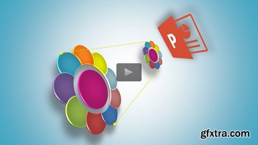 Learn Animation from scratch for PowerPoint users