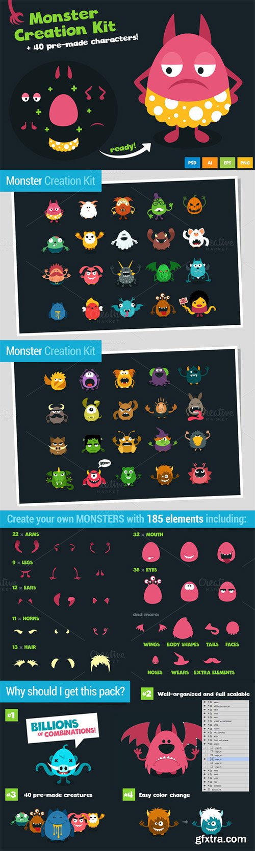 CM Monster Creation Kit with Large Pack 184154