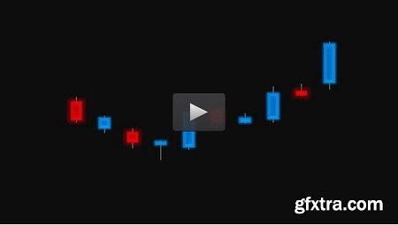 Mastering Candlestick Charting