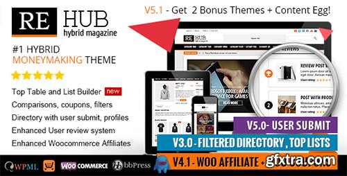 ThemeForest - REHub v5.1 - Directory, Shop, Coupon, Affiliate Theme - 7646339
