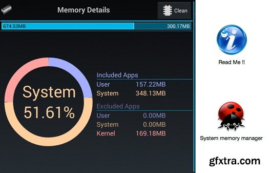 System memory manager 2.0 (Mac OS X)