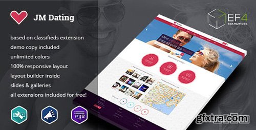 ThemeForest - Dating v1.02 - meet people from all over the World - 9775051