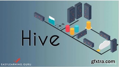 Comprehensive Course on Hadoop Analytic Tool : Apache Hive
