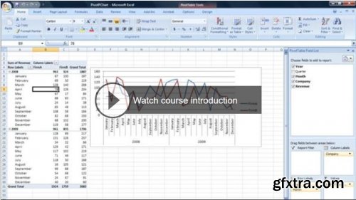 Excel 2007: Pivot Tables for Data Analysis