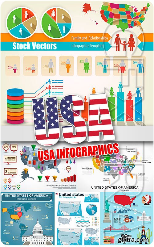 Usa infographic - Stock Vectors