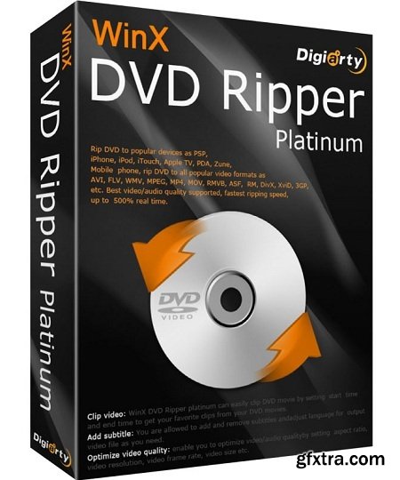 WinX DVD Ripper 4.6.2 (Mac OS X)