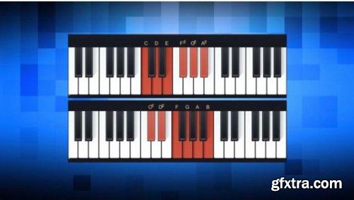 Learn Piano Scales 1: Whole Tone Scales + Whole Tone Runs