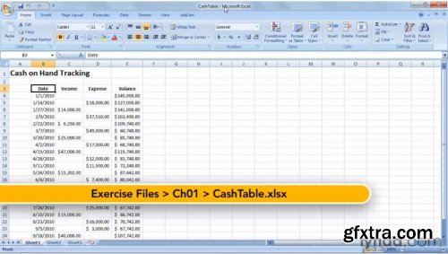 Excel 2007: Creating Business Budgets