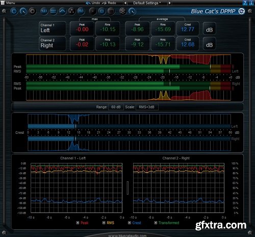 Blue Cat Audio DP Meter Pro v4.05 MAC OSX-Kleen
