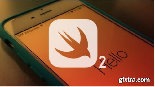 Swift and iOS from scratch: coding like a pro 2