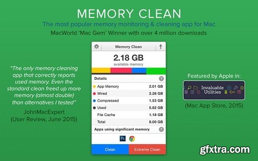 Memory Clean 6.2 (Mac OS X)