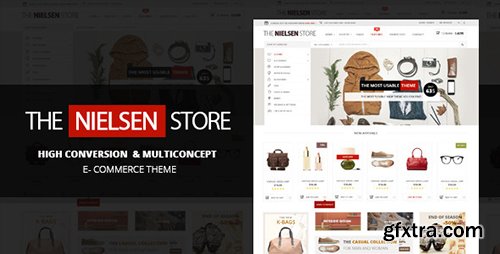 ThemeForest - Nielsen v1.2.6 - E-commerce WordPress Theme - 9710159