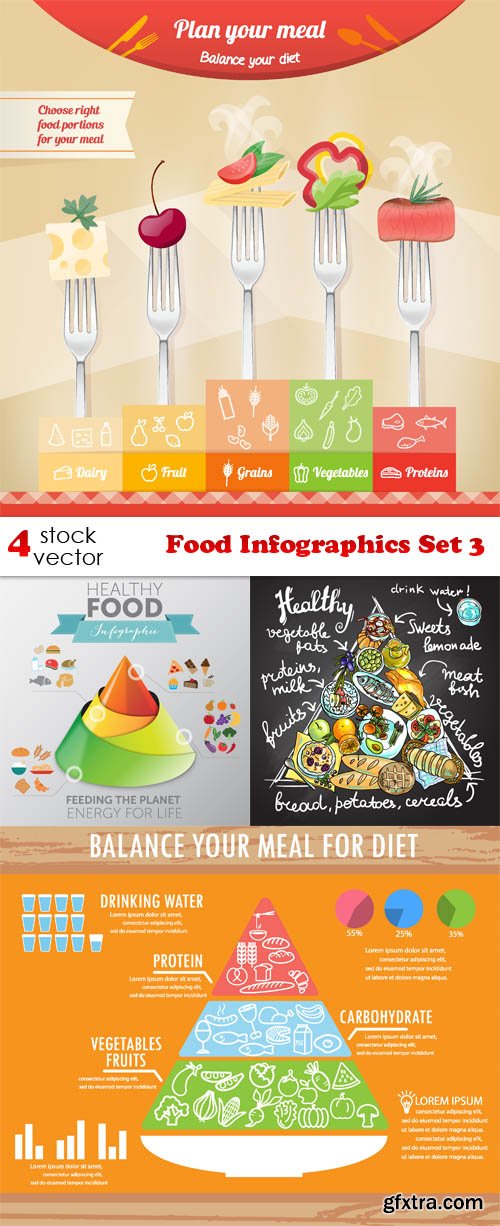 Vectors - Food Infographics Set 3