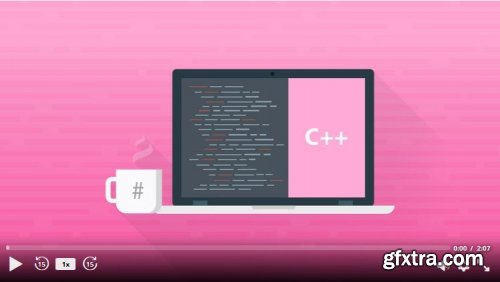 How to Program in C++ from Beginner to Paid Professional