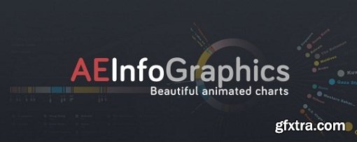 AEInfoGraphics v1.0 - Plugin for After Effects
