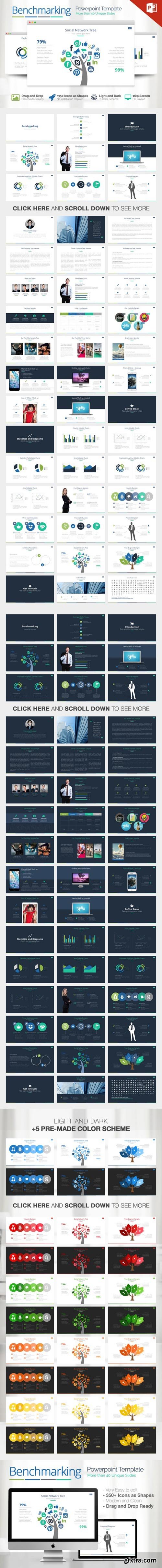CM - Benchmarking PowerPoint Template 514853