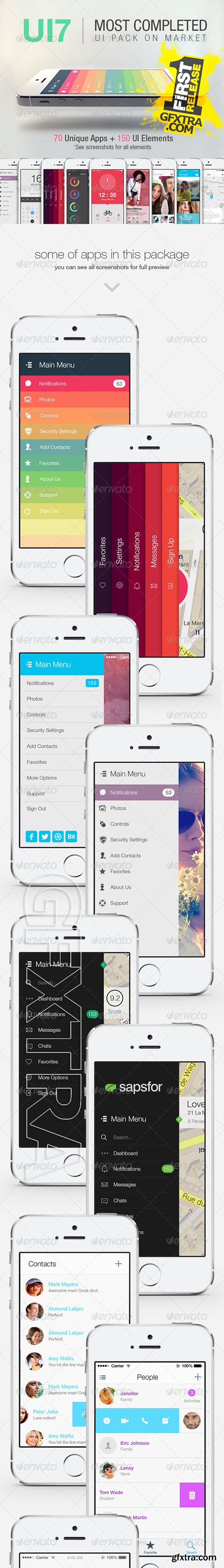GraphicRiver - UI7 - Flat Bootstrap Mobile UI / Phone App 7812363