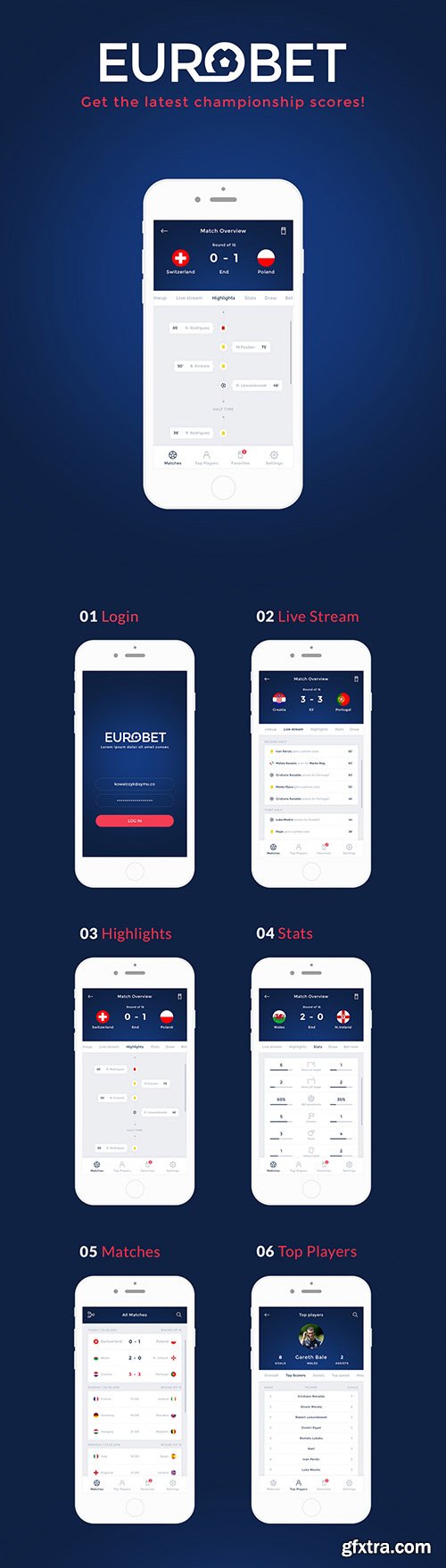 PSD Web Design - Eurobet Mobile App