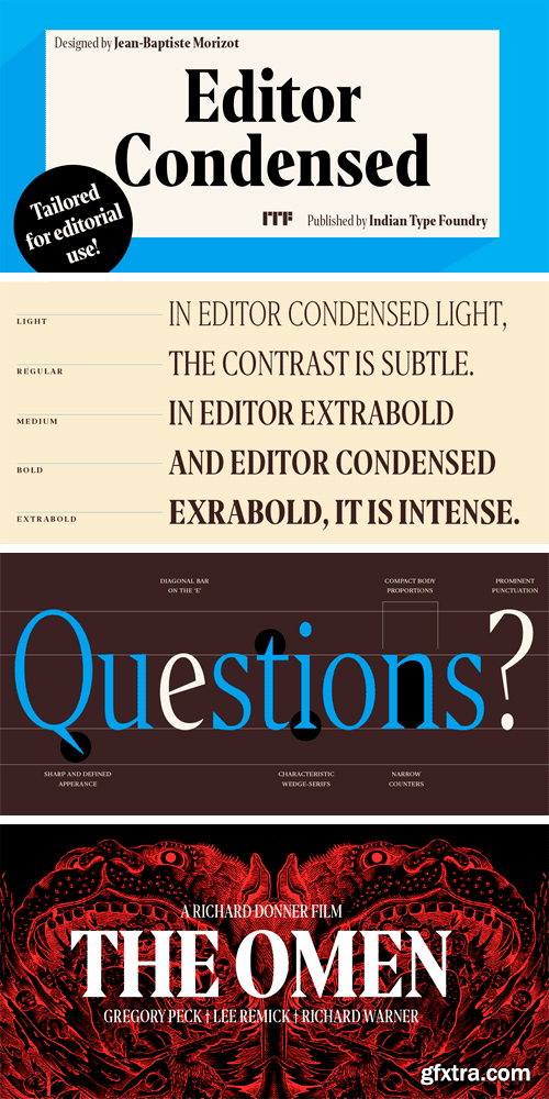 Editor Condensed Font Family