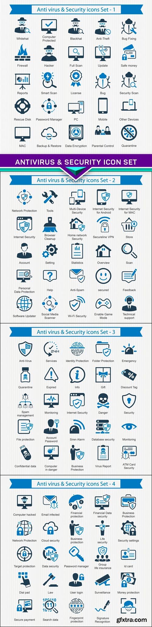 Antivirus & Security icon Set 4X EPS