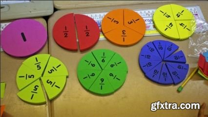 ABC of Fractions