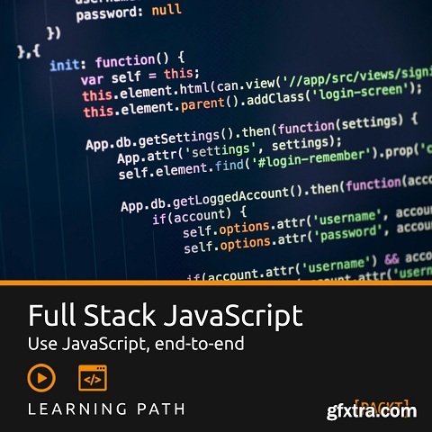 Packt Learning Path: Full Stack Javascript