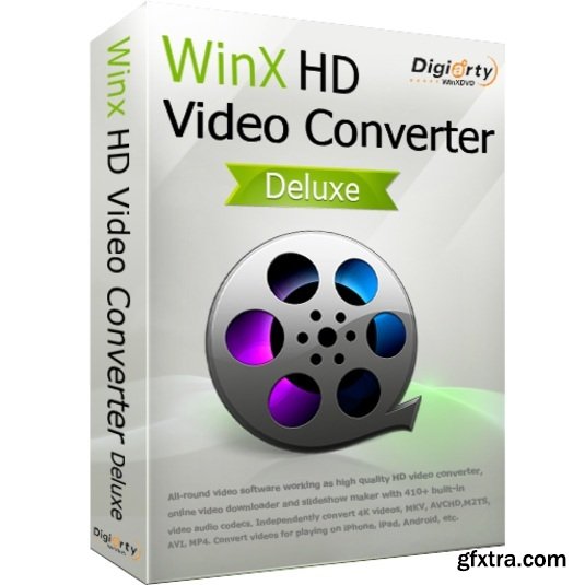 WinX HD Video Converter 6.0.2 Multilingual (Mac OS X)