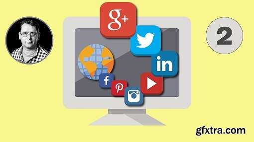 Social Media Marketing Module 2 - Marketing As A Business Priority