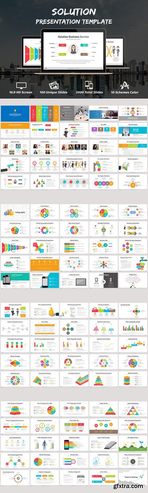 CM - Solution Powerpoint Template 320955