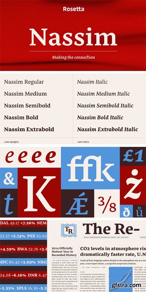 Nassim Font Family
