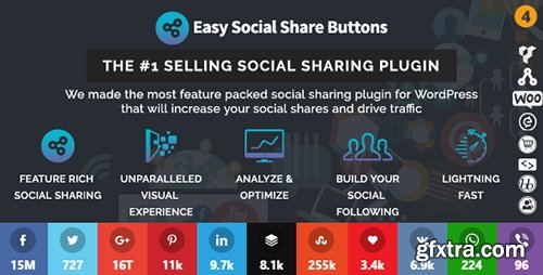 CodeCanyon - Easy Social Share Buttons for WordPress v4.0.1 - 6394476