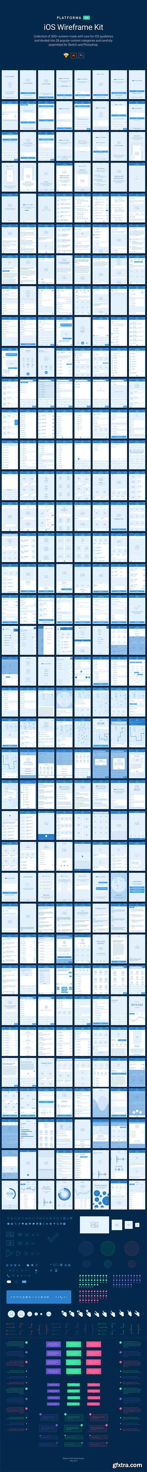 Platforma for iOS - Ultimate wireframe kit for app prototyping