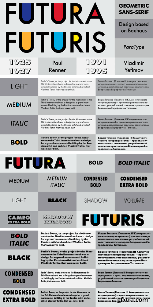 Futura Futuris Font Family